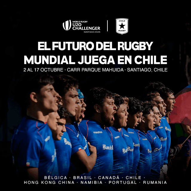 World Rugby Challenger M20